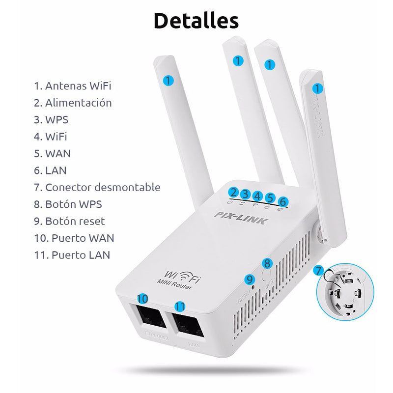 Router PixLink 5G - ¡récord internacional de ventas!